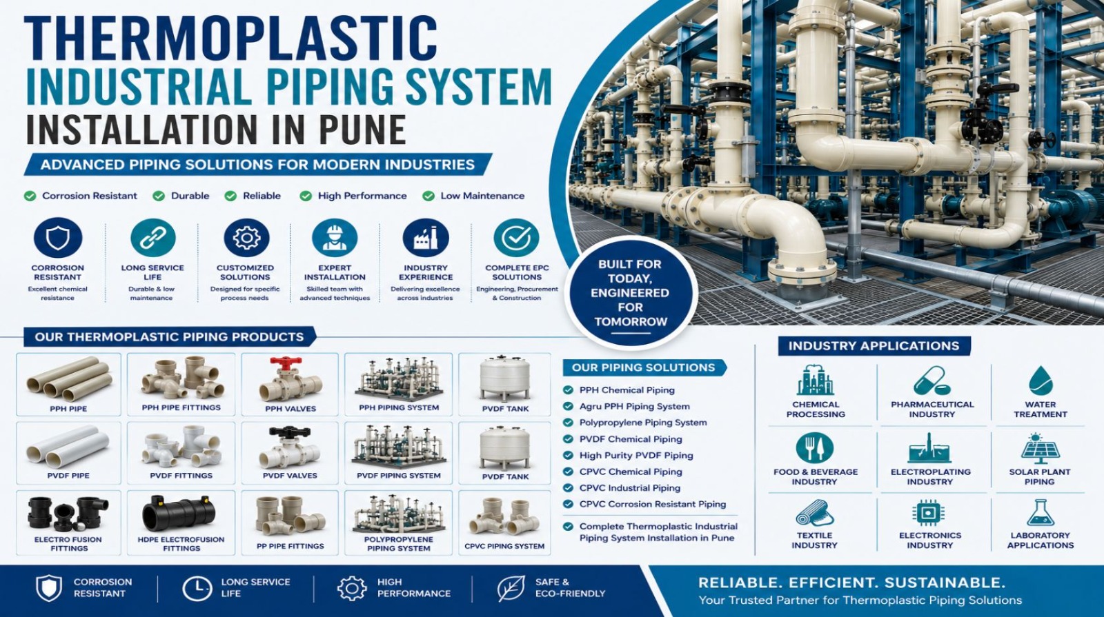 Thermoplastic Piping System
